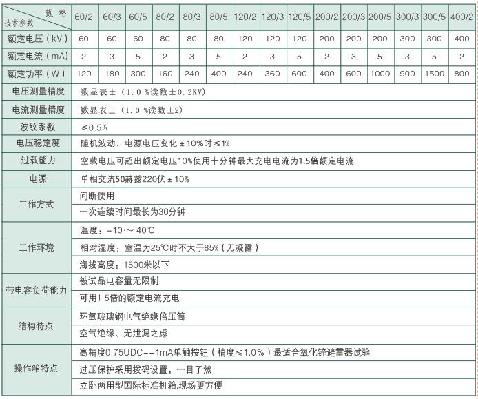 HDC 系列直流高壓發生器